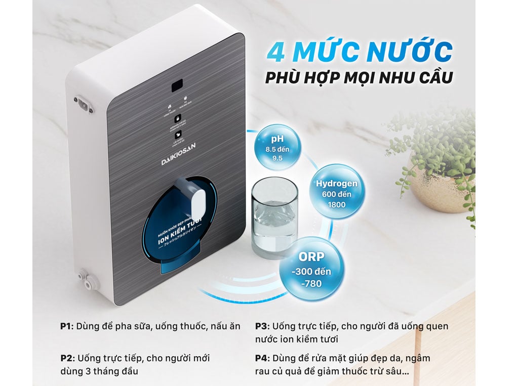 Máy biến đổi nước RO thành nước ion kiềm tươi từ trường Daikiosan DN069 Máy biến đổi nước RO thành nước ion kiềm tươi từ trường Daikiosan DN069