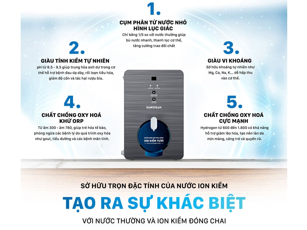 Máy biến đổi nước RO thành nước ion kiềm tươi từ trường Daikiosan DN069