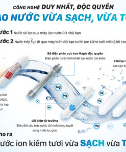 Máy biến đổi nước RO thành nước ion kiềm tươi từ trường Daikiosan DN069