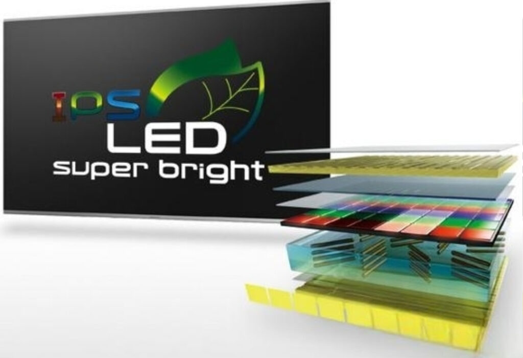Công nghệ màn hình IPS LED