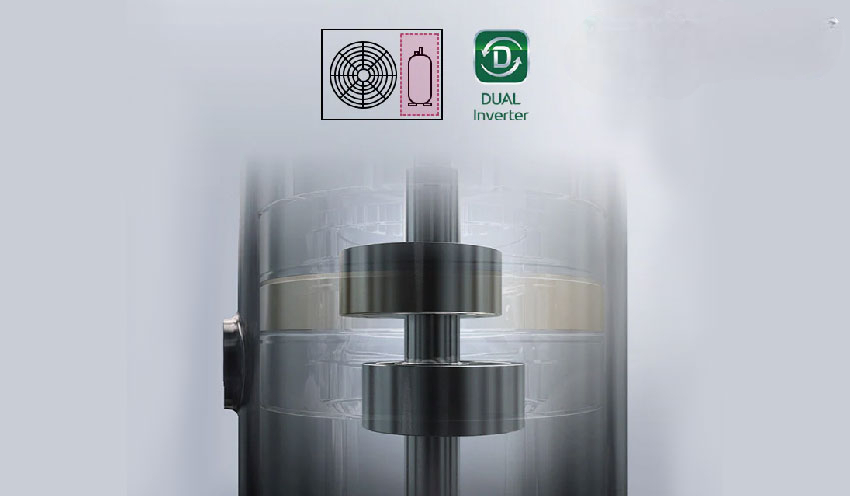 ZTNQ48LMLA0/ZUAD3 trang bị máy nén Dual Inverter