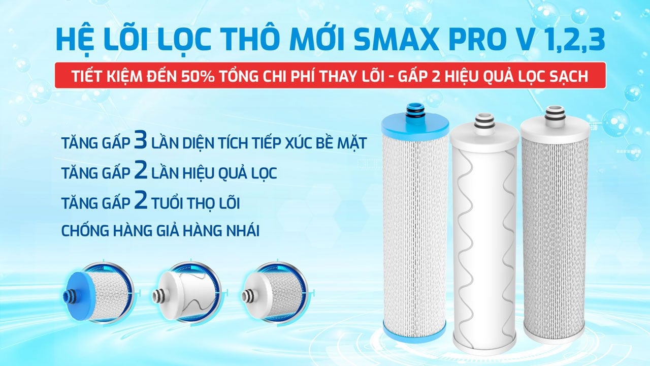 KAE-S68 có 3 lõi lọc thô KAE-S68