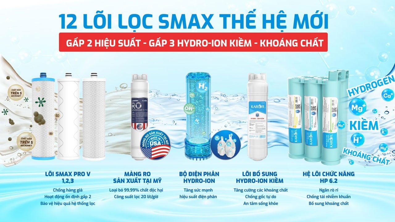 Karofi KAE-S68 gồm 12 lõi lọc nước Karofi KAE-S68