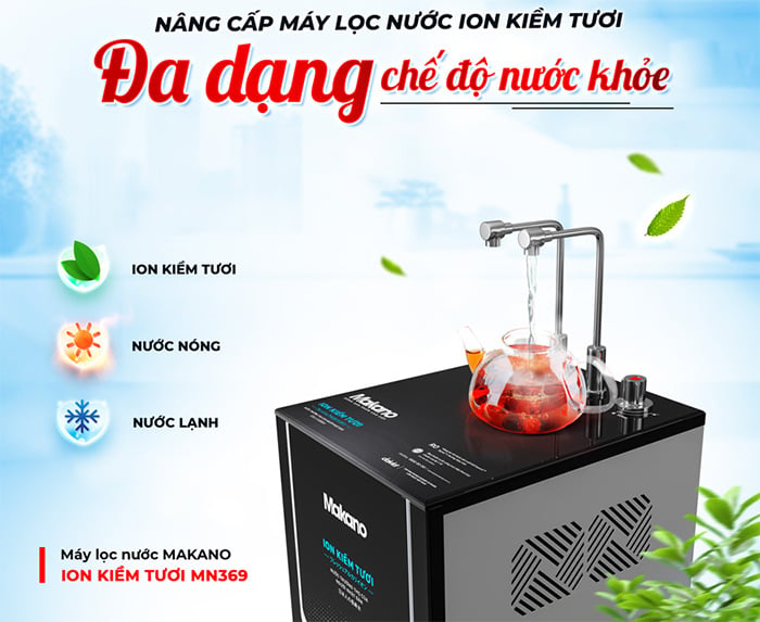 Các chế độ nước Máy lọc nước ion kiềm Maknao MN369