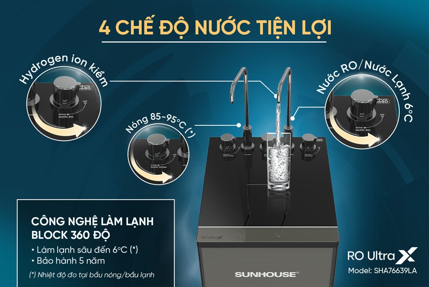 SHA76639LA làm lạnh bằng block SHA76639LA