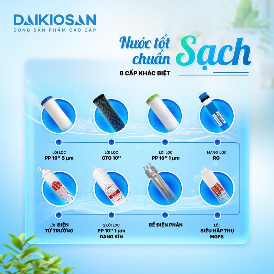 Máy lọc nước ion kiềm tươi Daikiosan DN169 còn được tích hợp 8 cấp lọc tiên tiến Máy lọc nước ion kiềm tươi Daikiosan DN169 còn được tích hợp 8 cấp lọc tiên tiến