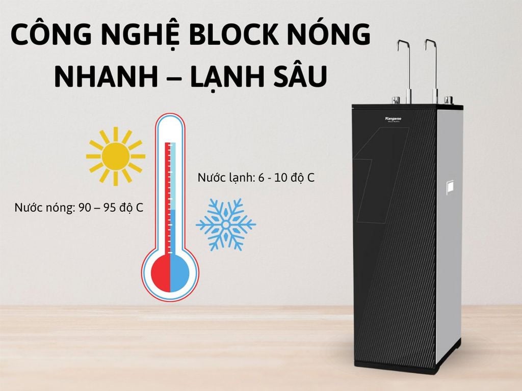Công nghệ Block nóng nhanh, lạnh sâu Máy lọc Ax88Win Com Link đăng ký tài khoản lạnh Kangaroo KG100EHC