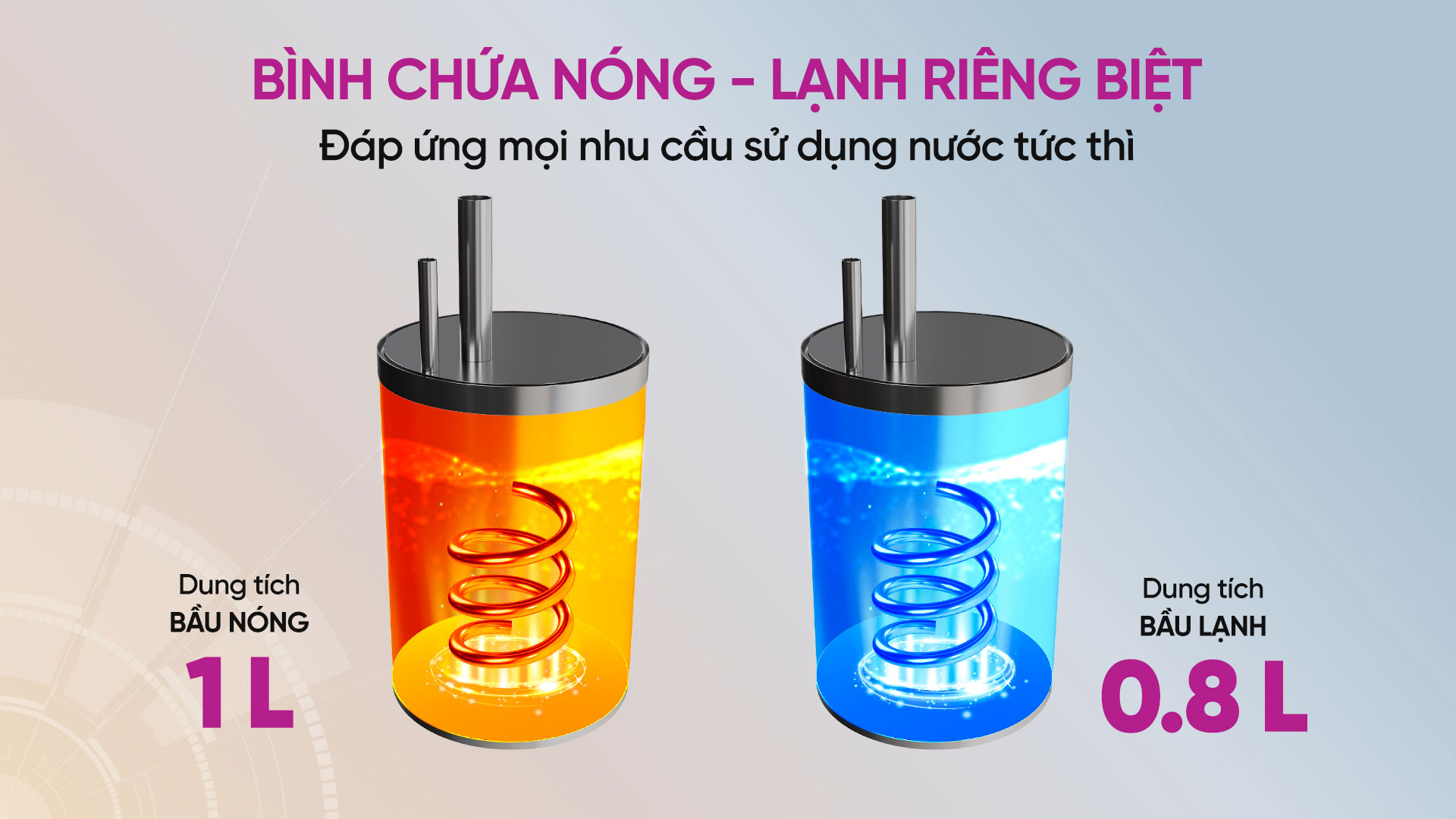 MD-188H có bình chứa Ax88Win Com Link đăng ký tài khoản lạnh riêng biệt MD-188H