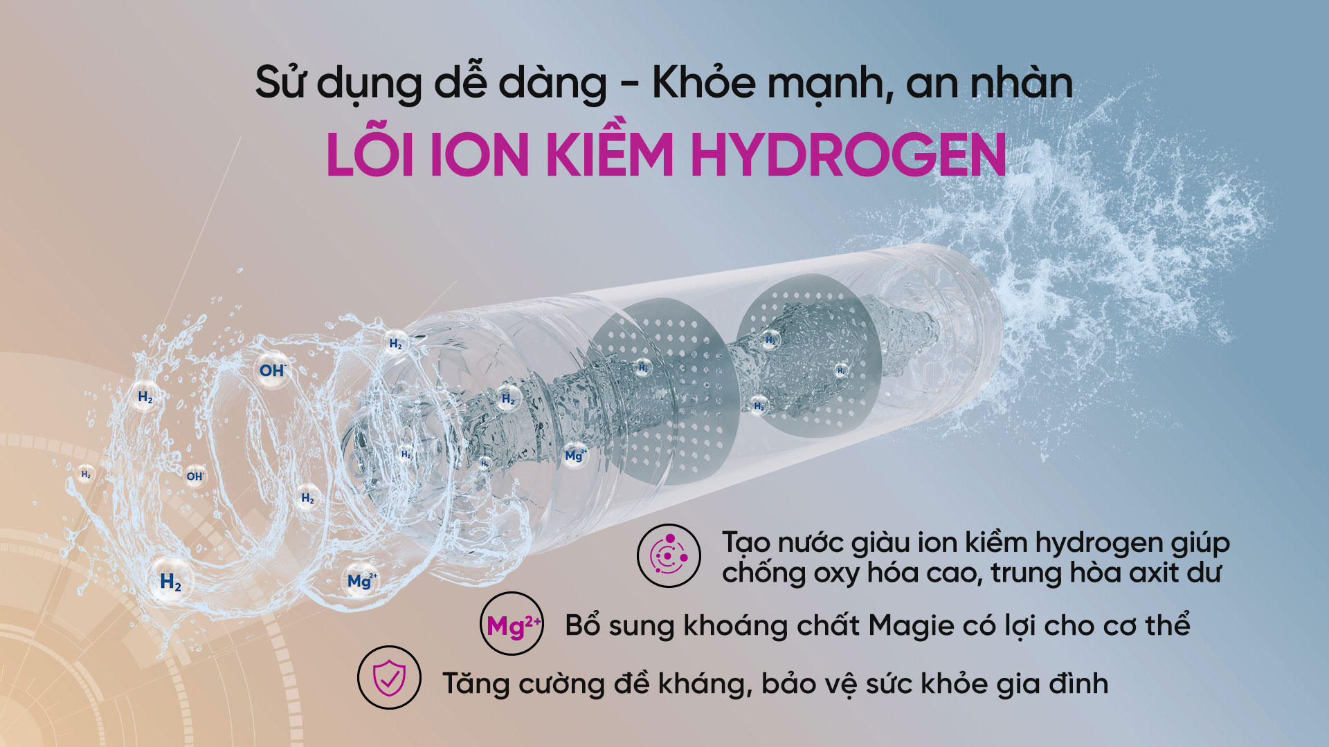 Cây Ax88Win Com Link đăng ký tài khoản lạnh dùng lõi ion kiềm hydrogen Hàn Quốc Cây Ax88Win Com Link đăng ký tài khoản lạnh Mutosi MD-188H