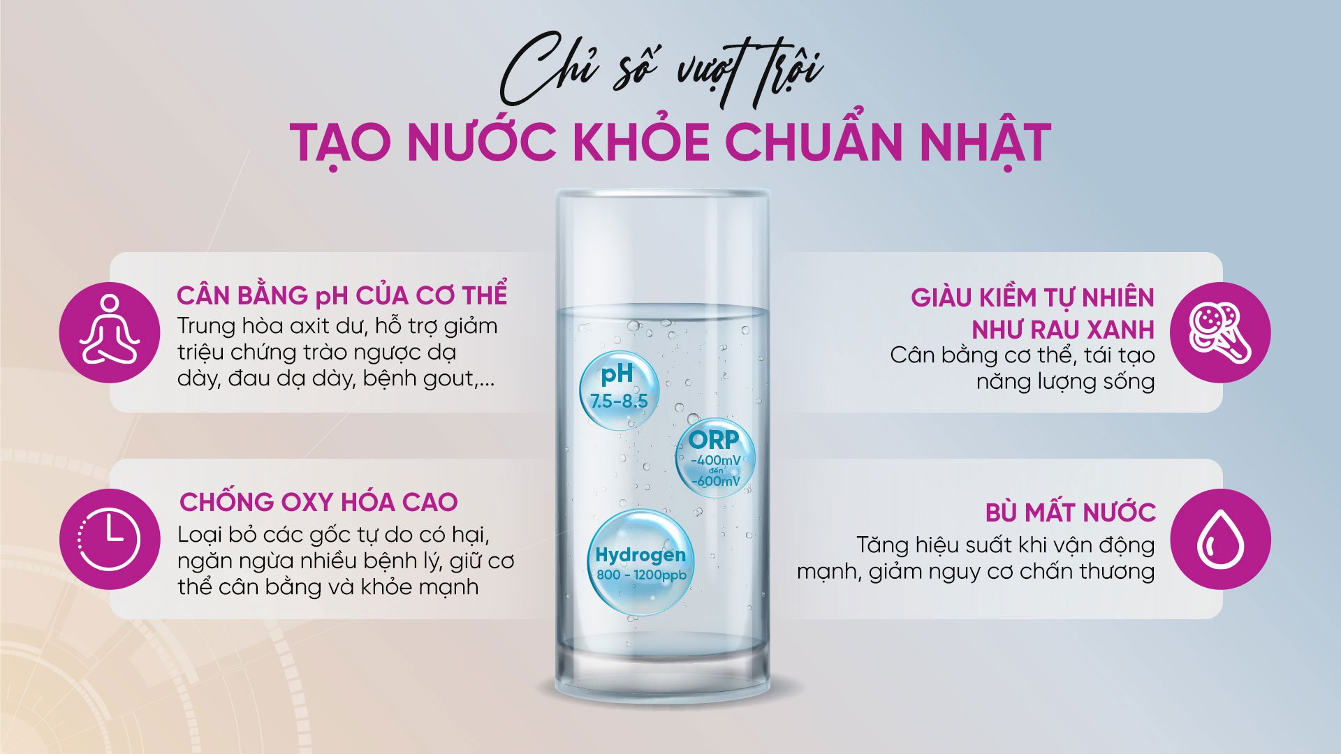 Cây Ax88Win Com Link đăng ký tài khoản lạnh Mutosi tạo nước ion kiềm hydrogen Cây Ax88Win Com Link đăng ký tài khoản lạnh