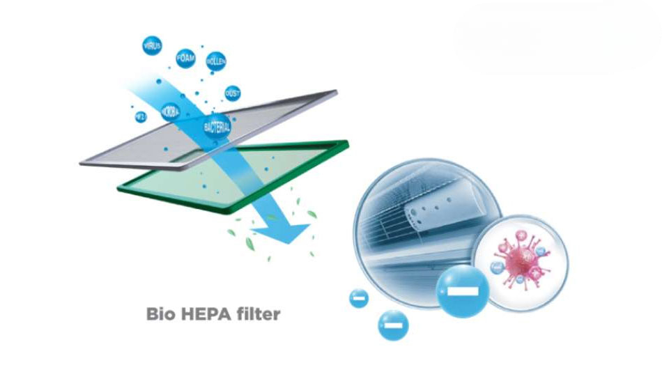 Chế độ lọc bui trên điều hòa Midea 18000btu 1 chiều MSCE-19CRFN8 Chế độ lọc bui trên điều hòa Midea 18000btu 1 chiều MSCE-19CRFN8