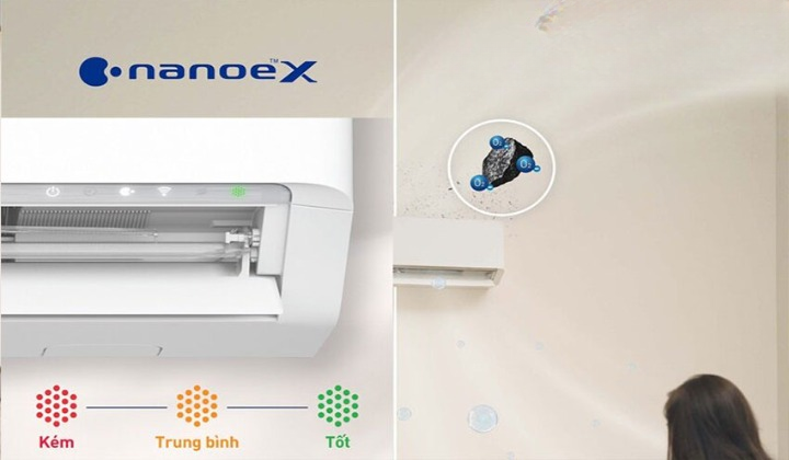 Điều hòa Panasonic 1 chiều inverter CS-U18BKH-8 còn giúp lọc bụi mịn PM2.5, khử mùi và diệt khuẩn