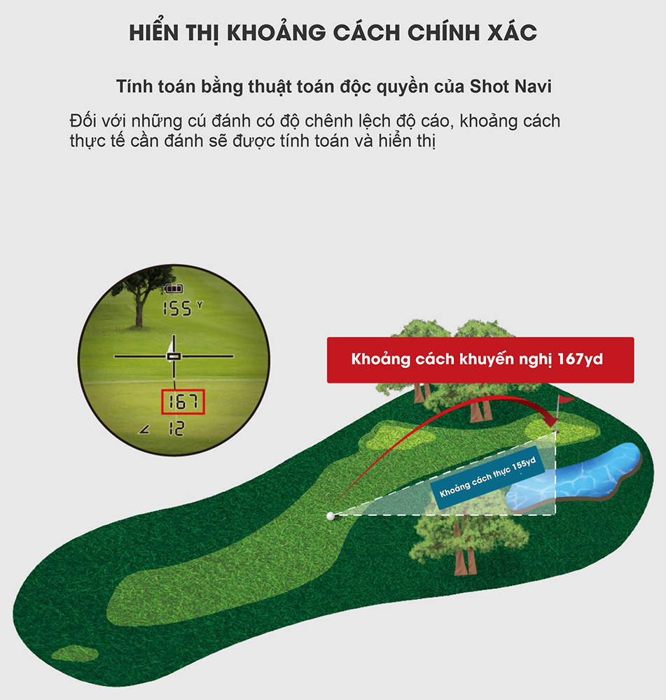 Ống nhòm hiển thị khoảng cách chính xác Ống nhòm đo khoảng cách
