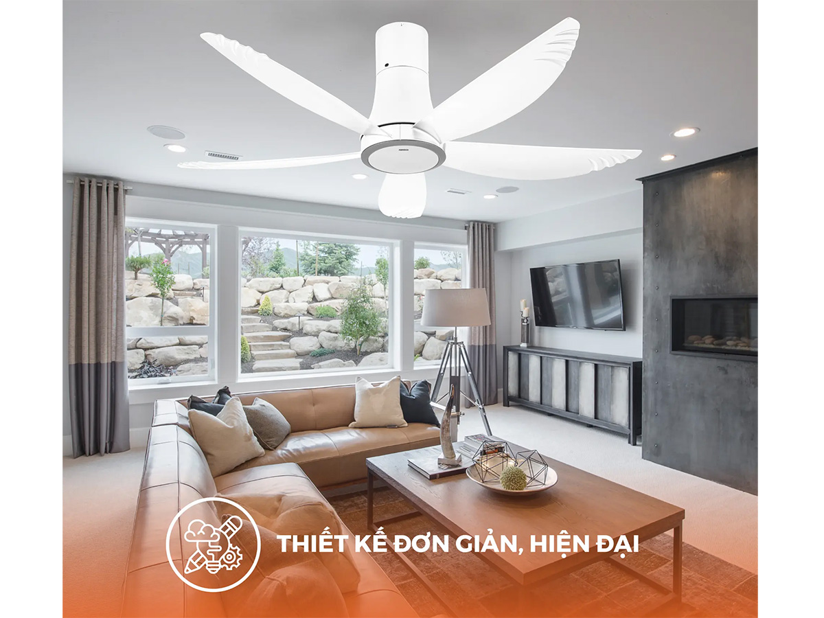 AX88 ATQ cá cược thể thao 5 cánh đèn Led Nanoco NCF5653-WL AX88 ATQ cá cược thể thao 5 cánh đèn Led Nanoco NCF5653-WL