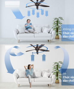 AX88 ATQ cá cược thể thao 5 cánh Panasonic F-60GDS