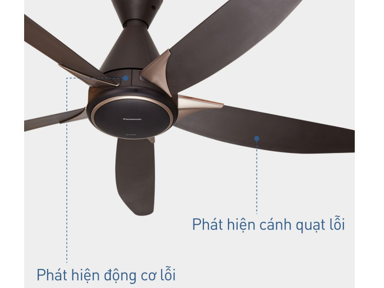 AX88 ATQ cá cược thể thao 5 cánh Panasonic F-60GDS
