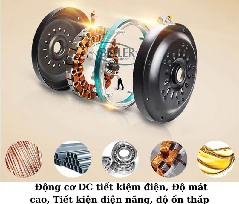 Động Cơ DC Tiết Kiệm Điện, Hoạt Động Êm Ái Động Cơ DC Tiết Kiệm Điện, Hoạt Động Êm Ái