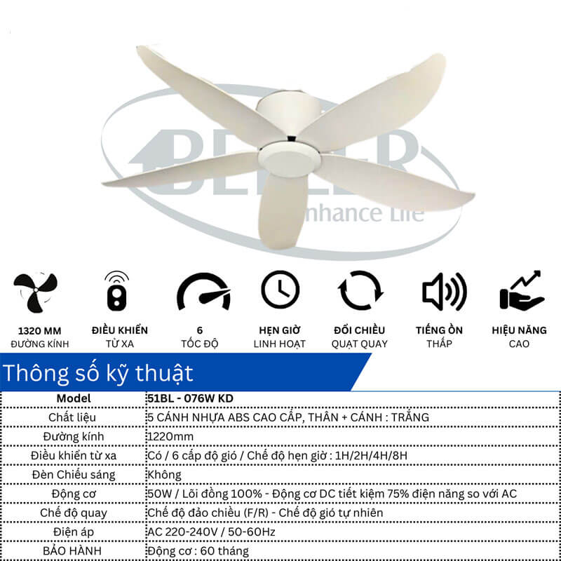 quat-tran-beller-076w-kd-4 Thông số kỹ thuật