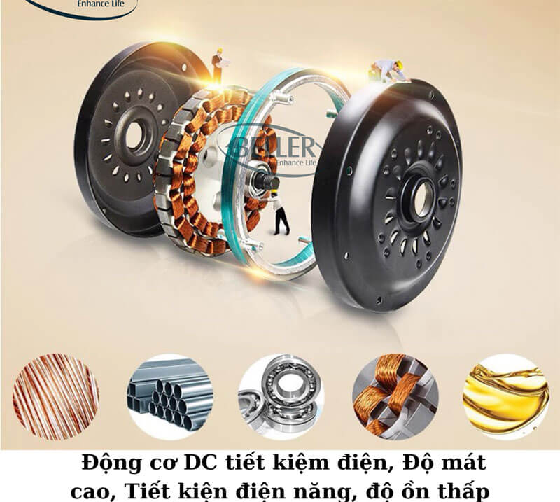 Động cơ DC bền bỉ, độ ồn thấp