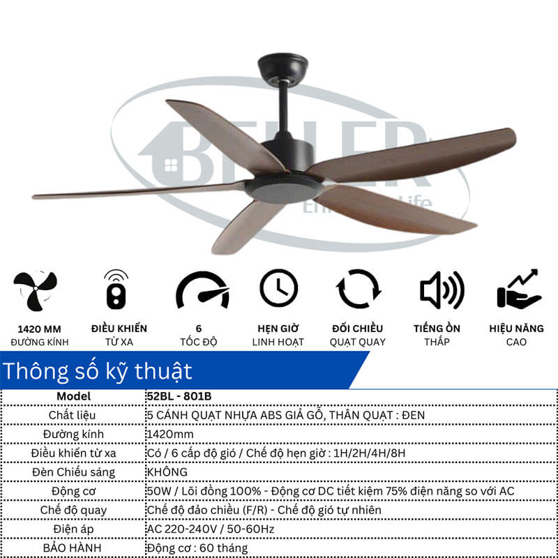 quat-tran-beller-801b-3 Thông số kỹ thuật