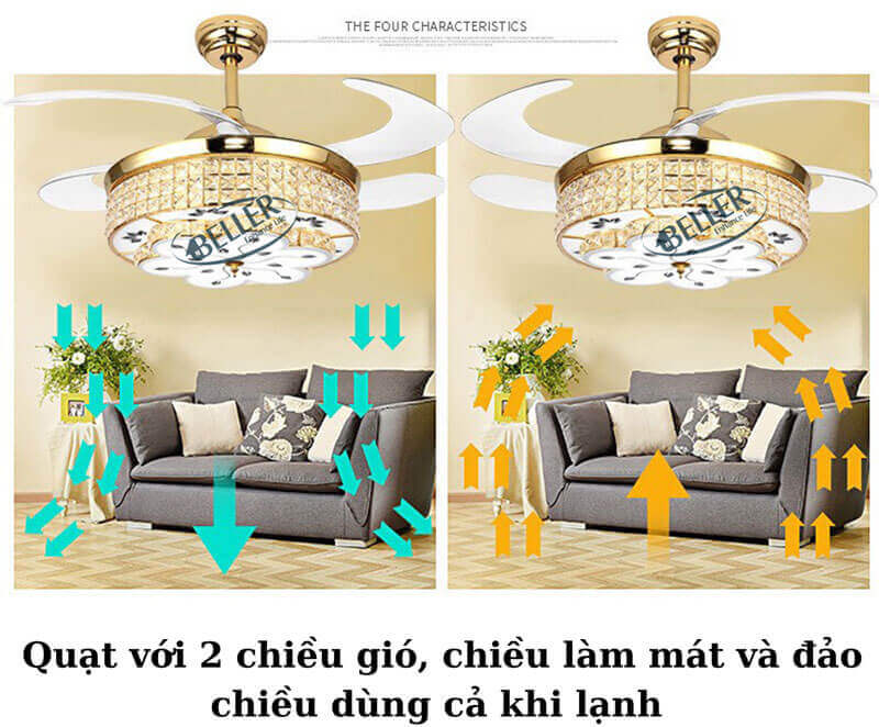 Tính Năng Đảo Chiều Gió Thông Minh