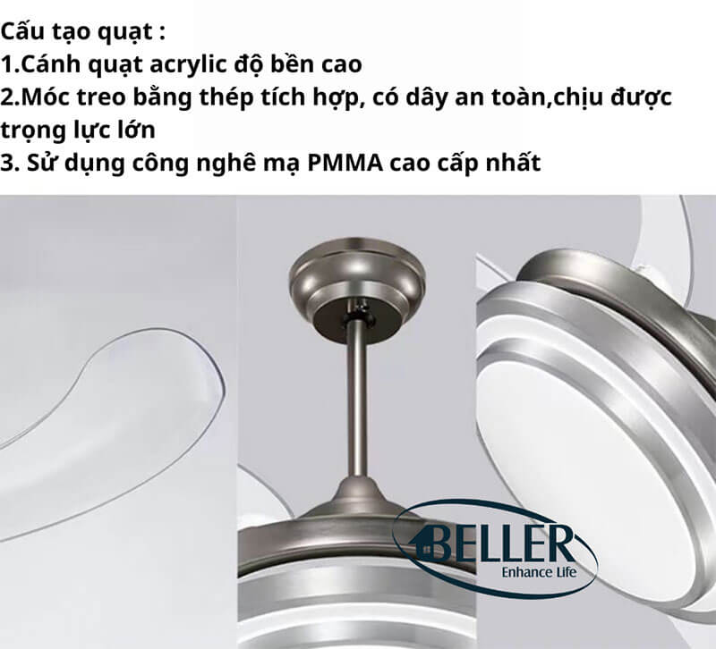 Cấu tạo của quạt Cấu tạo của quạt