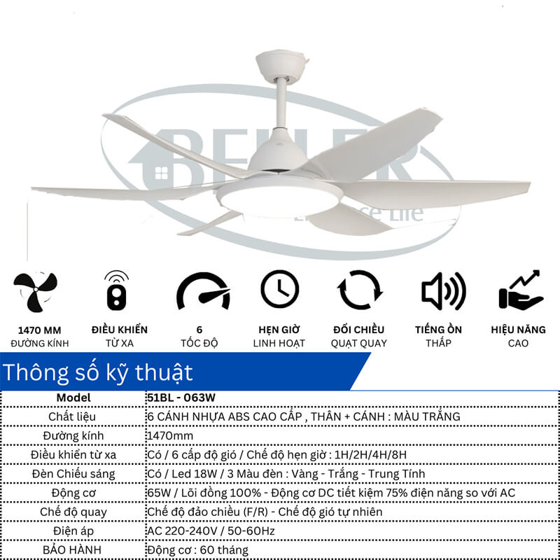 Thông Số Kỹ Thuật Quạt Trần Đèn Beller 51BL – 063W