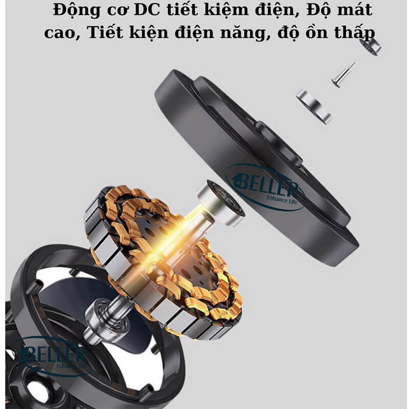 Động Cơ DC Hiệu Suất Cao, Tiết Kiệm Năng Lượng