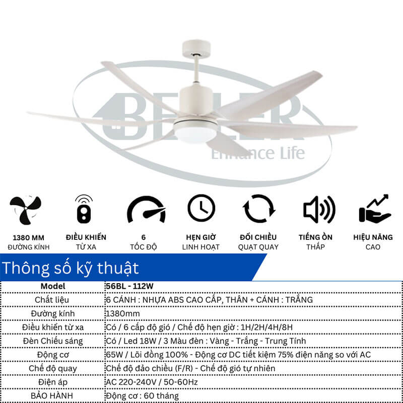 quat-tran-den-beller-112w-1 Thông số kỹ thuật
