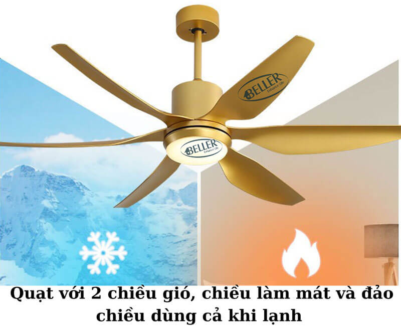 Tính Năng Đảo Chiều Gió Thông Minh Tính Năng Đảo Chiều Gió Thông Minh