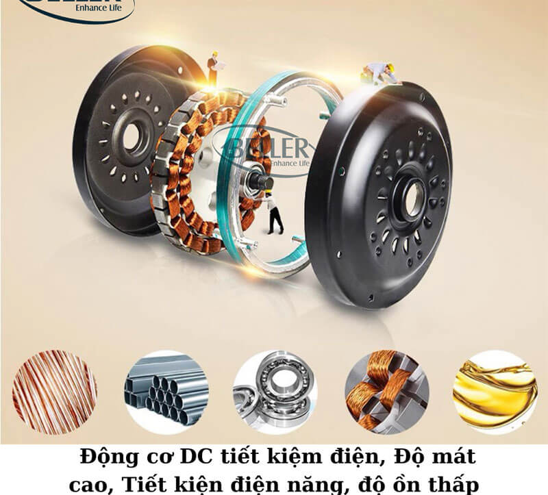 quat-tran-den-beller-116b-cd-2 Động cơ DC bền bỉ