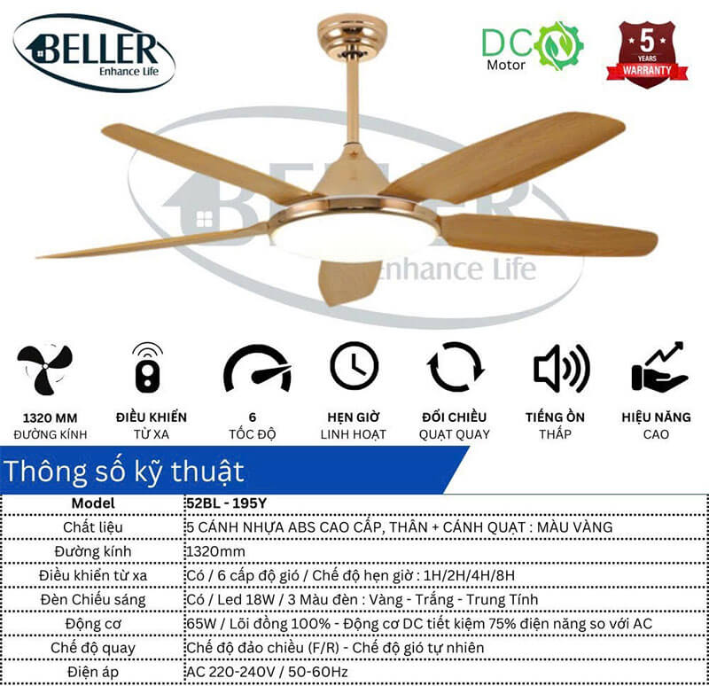 quat-tran-den-beller-195y-1 Thông số kỹ thuật