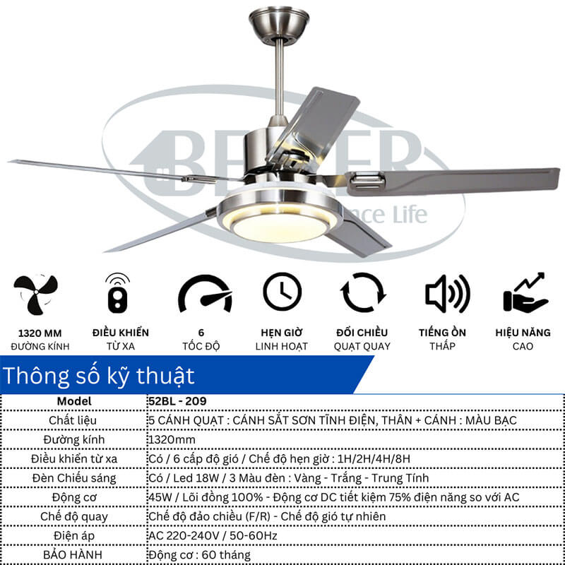 quat-tran-den-beller-209-2 Thông số kỹ thuật