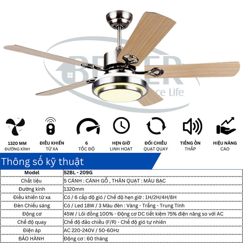 quat-tran-den-beller-209g-6 Thông số kỹ thuật