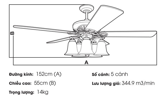 Kích thước quạt trần quạt trần 5 cánh