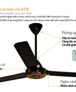 AX88 ATQ cá cược thể thao KDK N56YG (3 cánh - 5 tốc độ)