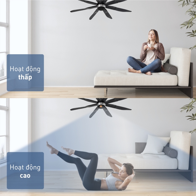 Quạt Panasonic F‑70ZBP có cảm biến chuyển động thông minh
