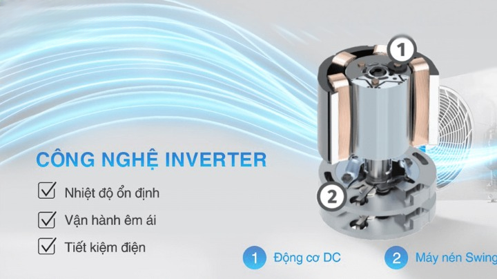 Tiết kiệm điện năng và duy trì nhiệt độ ổn định với công nghệ inverter Tiết kiệm điện năng và duy trì nhiệt độ ổn định với công nghệ inverter