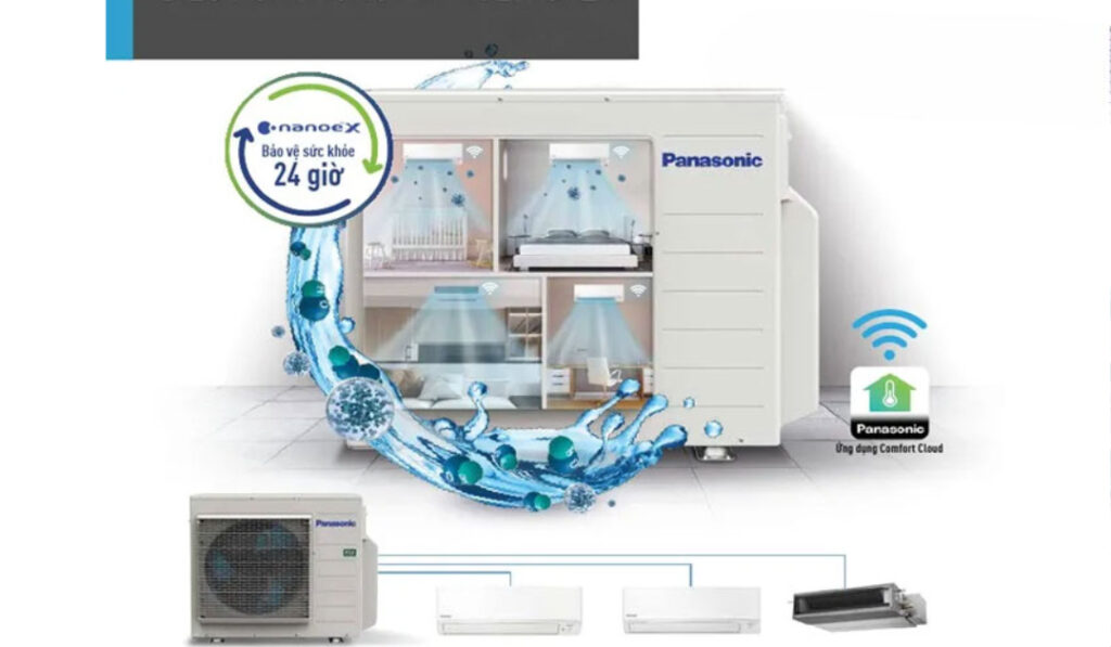 Điều hòa Multi Panasonic tiết kiệm điện