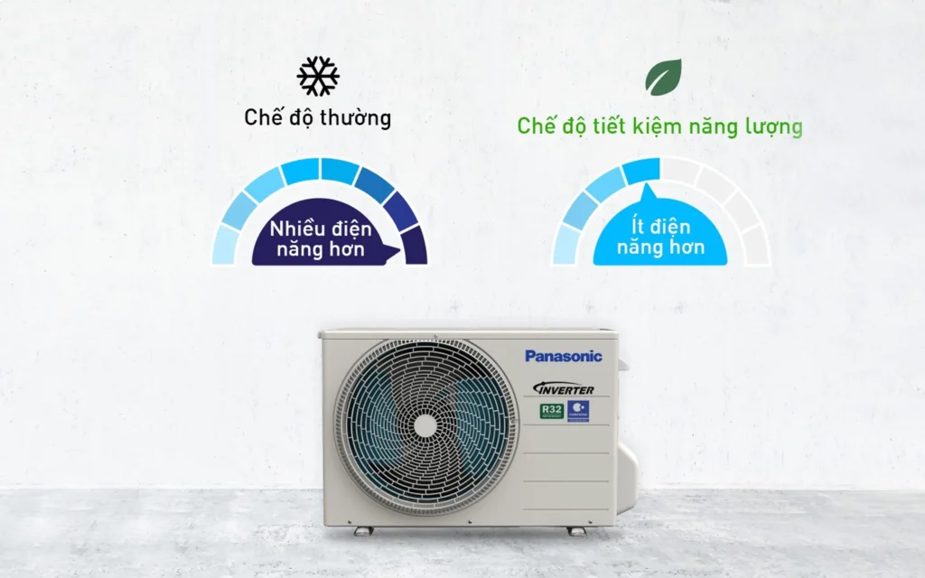 AX88 Sòng bạc phổ biến nhất Multi Panasonic CU-4U28YBZ – Tính Năng Vượt Trội Giúp Dẫn Đầu Phân Khúc