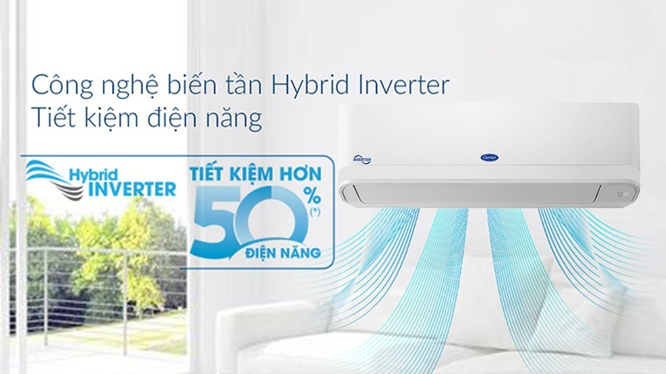 Đặc điểm nổi bật của điều hòa Carrier 2 chiều 42GHVPS018-703V/38GHVPS018-703V Đặc điểm nổi bật của điều hòa Carrier 2 chiều 42GHVPS018-703V/38GHVPS018-703V