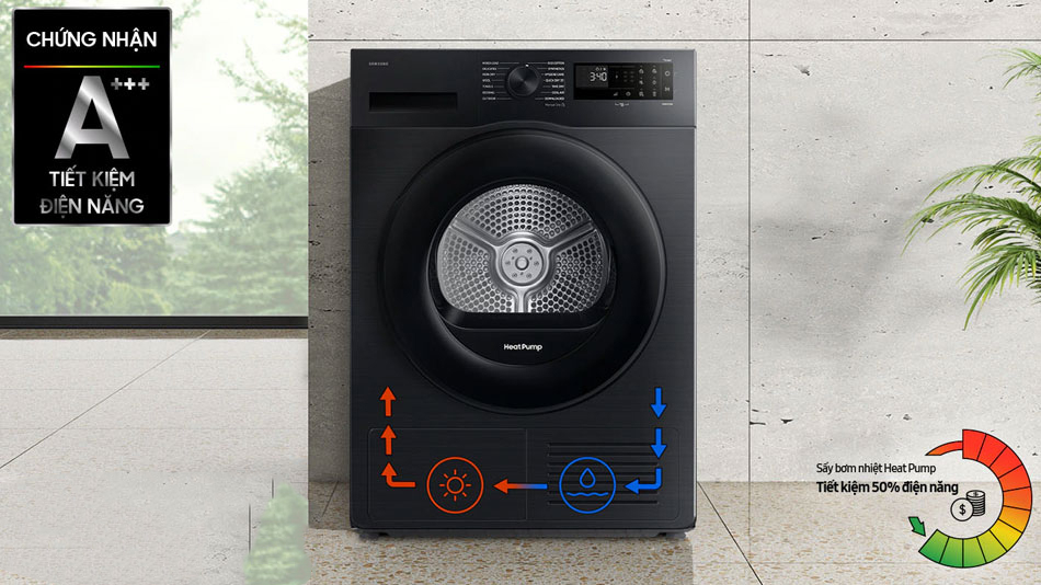 máy sấy Ax888 bao lì xì miễn phí Samsung 9kg DV90CGC2A0AB/SV máy sấy Ax888 bao lì xì miễn phí Samsung 9kg DV90CGC2A0AB/SV