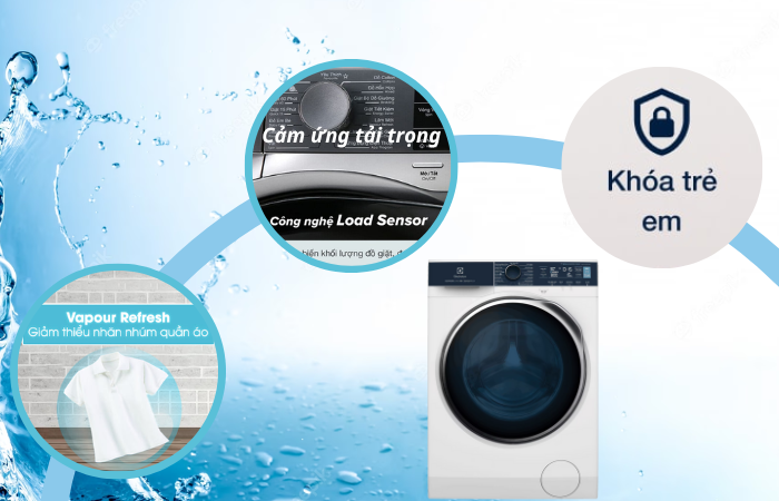 Công nghệ HygienicCare Công nghệ HygienicCare