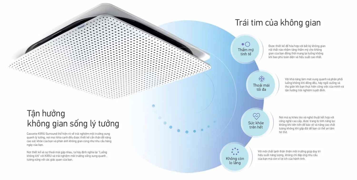Thiết kế thanh lịch của điều hòa âm trần Daikin
