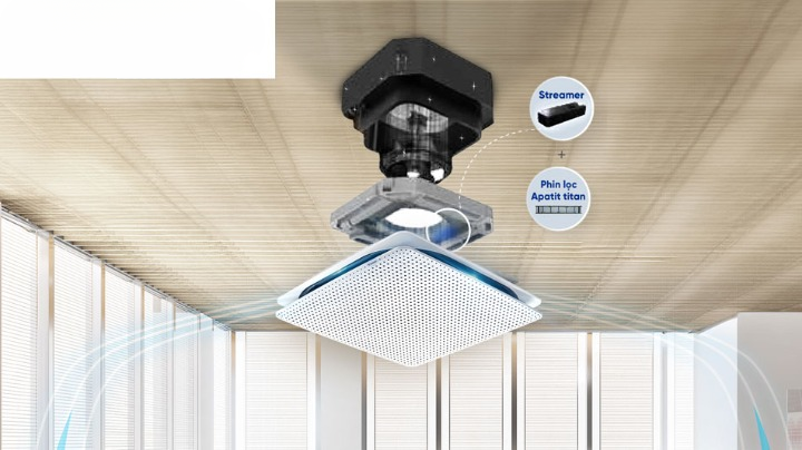 Vận hành êm ái và bền bỉ với công nghệ tiên tiến của điều hòa âm trần Daikin FCFG71AV1V/RZFC71AGV19