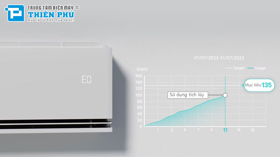 AX88 Sòng bạc phổ biến nhất LG 24000BTU 2 Chiều Inverter IDH24M1