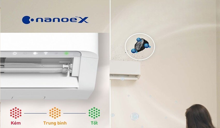 Sensor cảm biến chất lượng AX88 ATQ (IAQ Sensor) Sensor cảm biến chất lượng AX88 ATQ (IAQ Sensor)