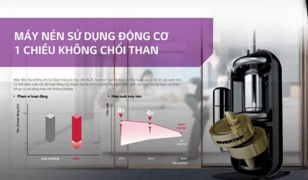 Máy nén Tải app AX88 ngay để nhận thưởng khủng cao