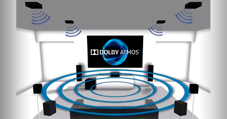 tim-hieu-ve-cong-nghe-dolby-atmos-tren-tivi-samsun-3