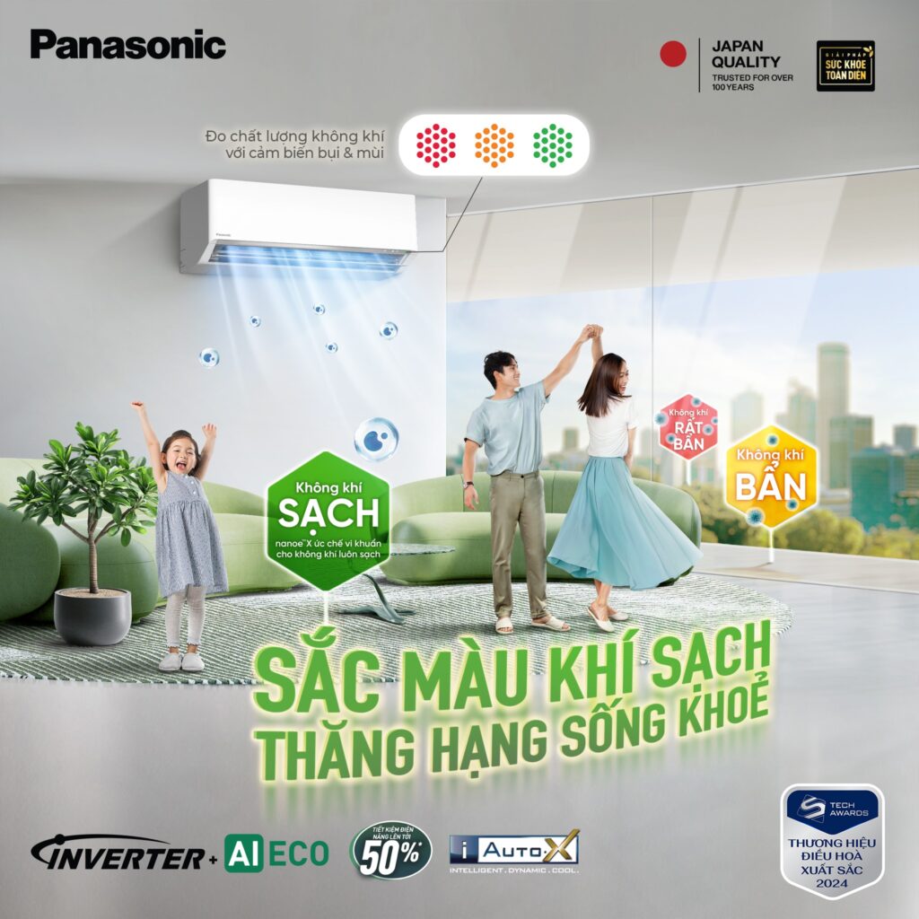 Điều hòa Panasonic CS-U24BKH-8 cao cấp – Lựa chọn lý tưởng cho Ax88 one giaitri tructuyen rộng